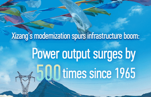 Xizang's modernization spurs infrastructure boom